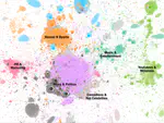 Bots Among Us: Prevalence, Influence, and Roles of Automated Accounts in the German Twitter Follow Network